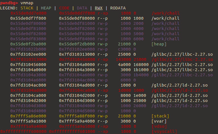 In this case, the offset is 0xc3000 (0x7fd3102ee000-0x7fd31022b000)