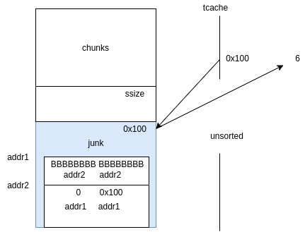 Fig.1