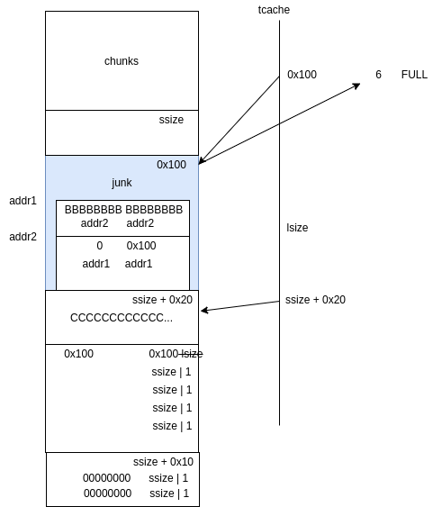 Fig.3